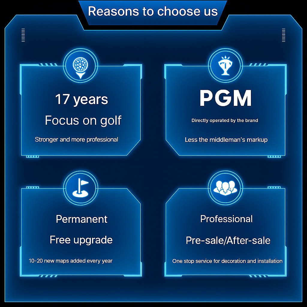 LuminX Pro Golf Simulator Studio